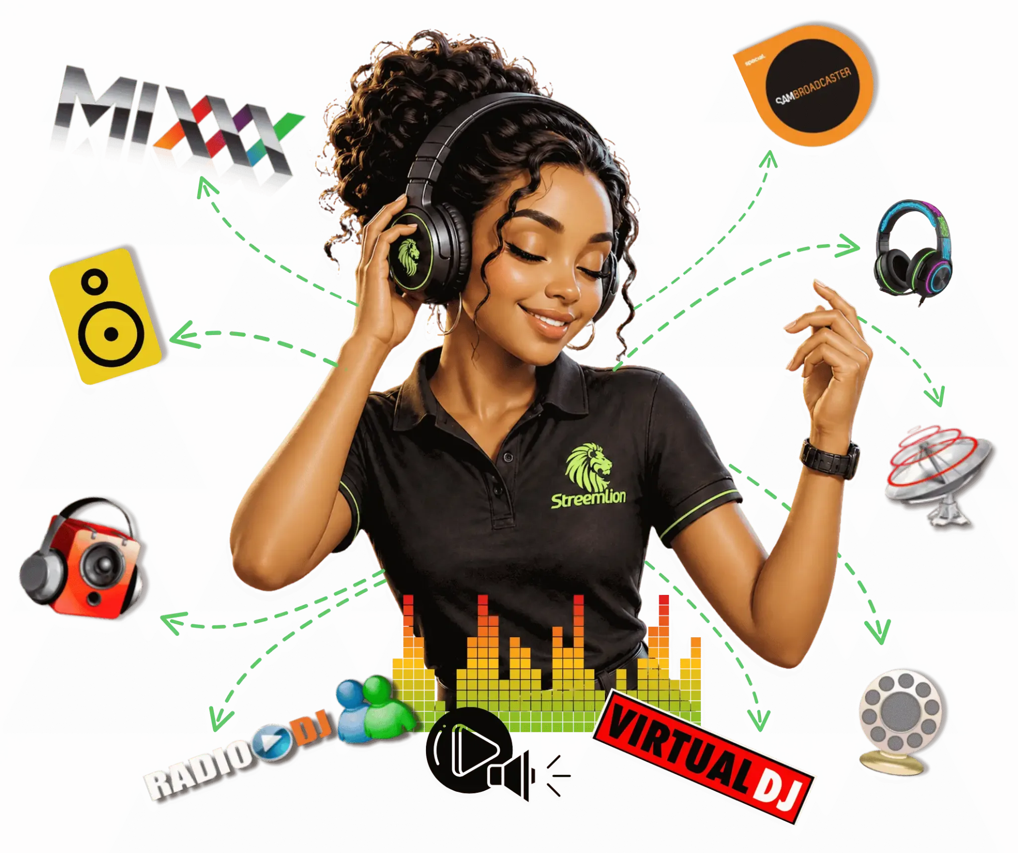 Broadcaster with compatible radio software tools